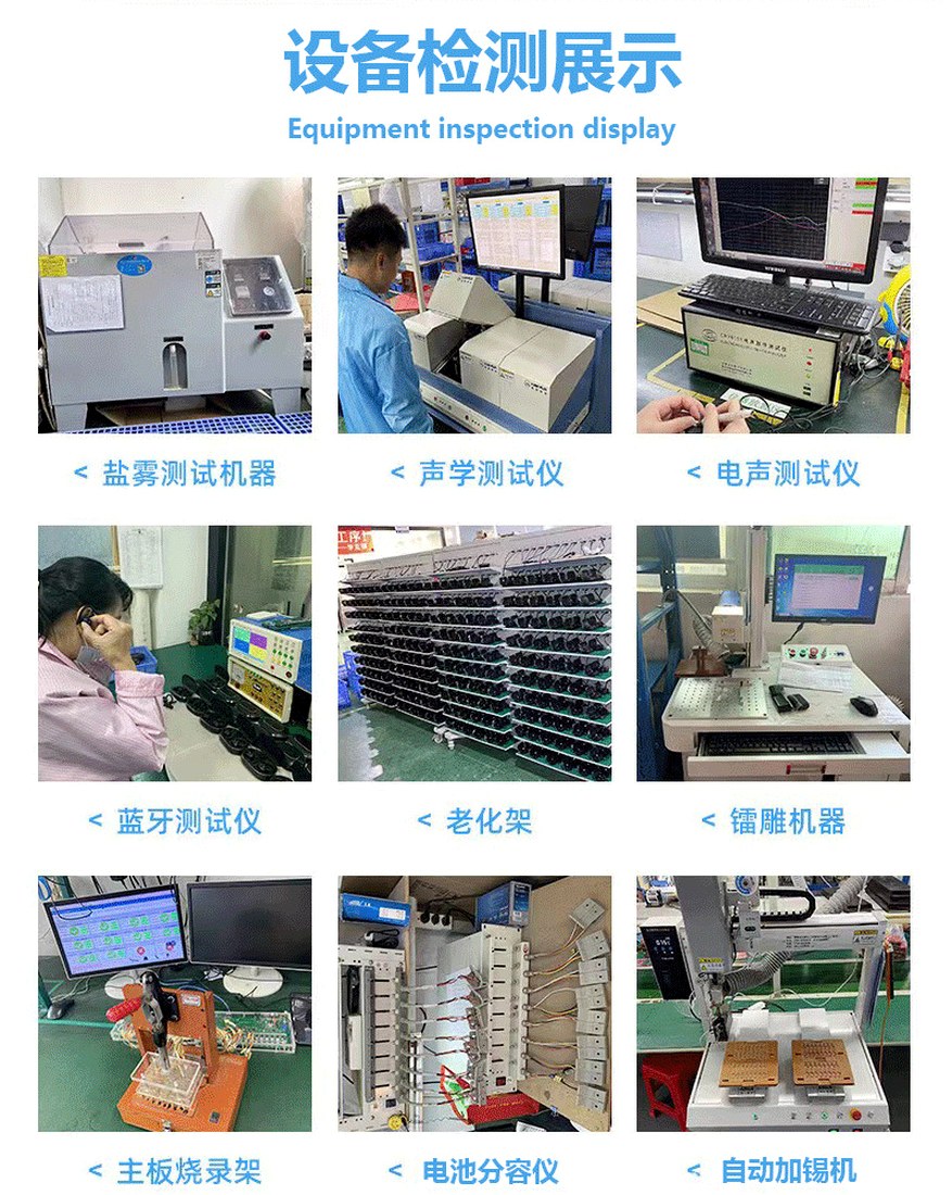 Equipment inspection display